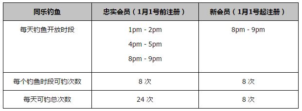 萨勒尼塔纳近况不佳，球队遭遇联赛3连败。